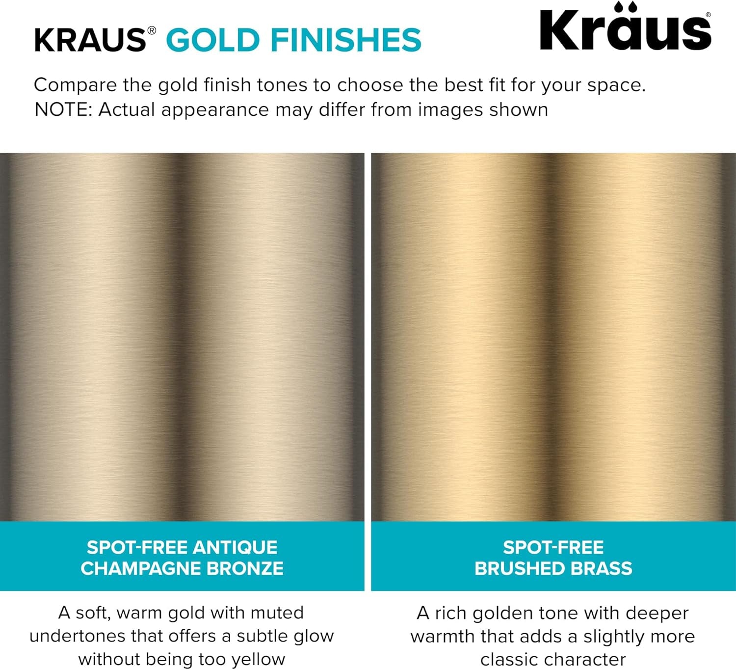 Coda Commercial Style 2-Function Single Handle Pull down Kitchen Faucet in Spot-Free Brushed Brass, KPF-1617BB