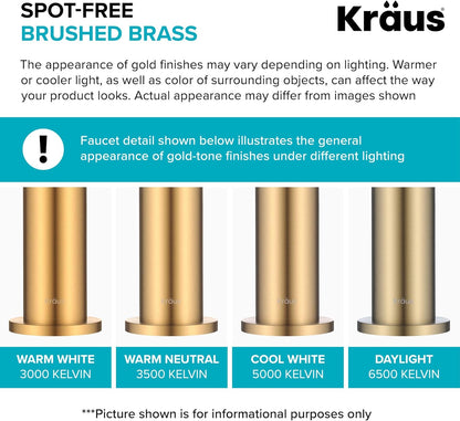 Coda Commercial Style 2-Function Single Handle Pull down Kitchen Faucet in Spot-Free Brushed Brass, KPF-1617BB